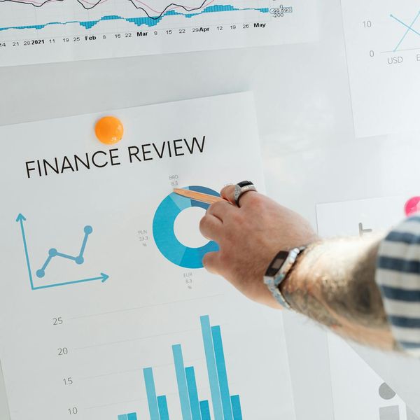 Complex financial analysis chart showing market predictions