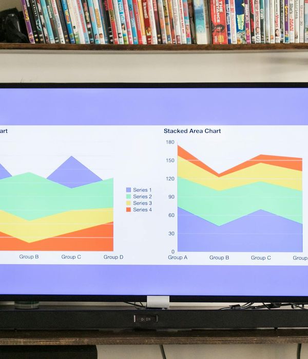 Financial analytics dashboard displaying stock market trends